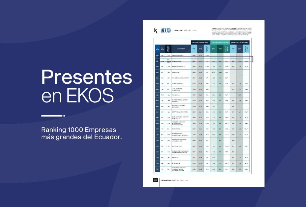 RANKING EMPRESARIAL by REVISTA EKOS