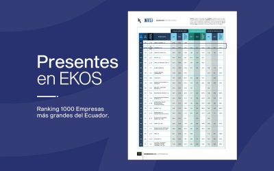 RANKING EMPRESARIAL by REVISTA EKOS